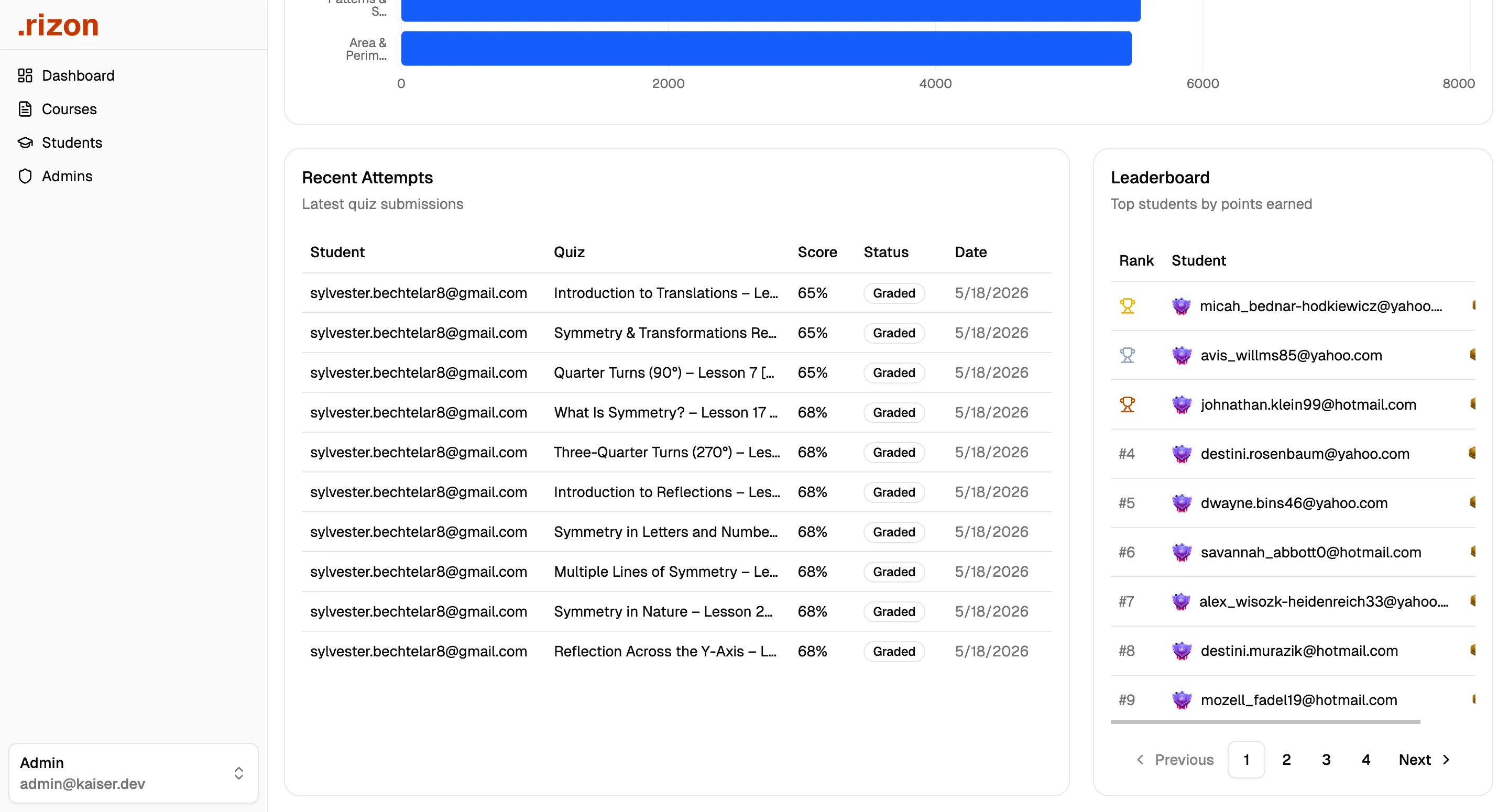 Kaiser Math Platform — screen 2