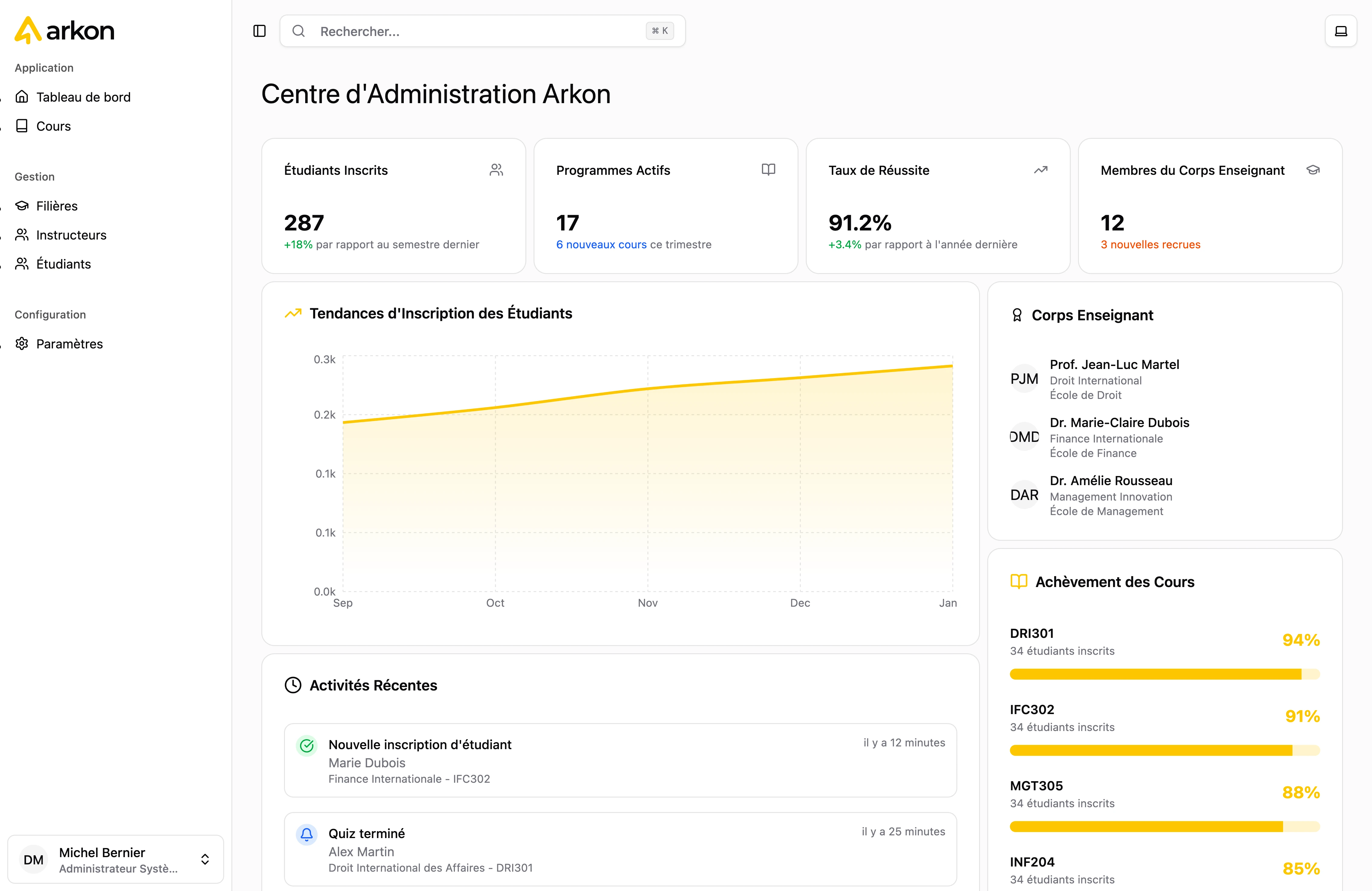 Rizon LMS — screen 8